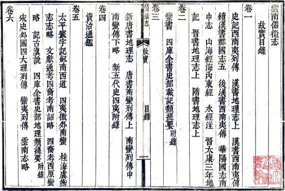 道光云南备征志（云南备徵志）21卷 王崧纂修 道光11年刻本 PDF下载