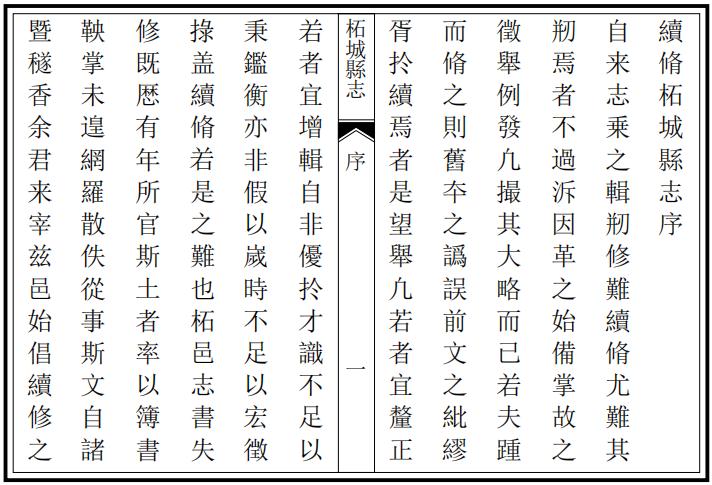 光绪柘城县志（10卷 光绪22年刊本） PDF下载