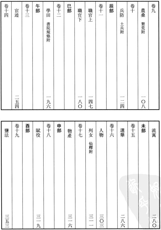 乾隆廉州府志（20卷 乾隆21年刻本） PDF下载