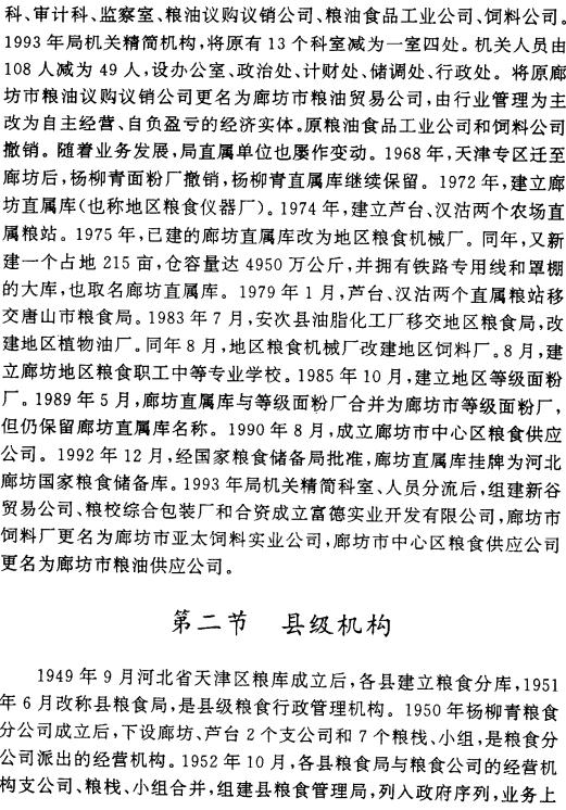 廊坊市粮食志 1997版 PDF下载