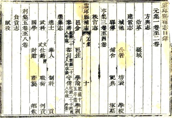 光绪灵丘县补志 10卷 雷棣荣 严润林修 陆泰元纂 光绪8年刻本 PDF下载
