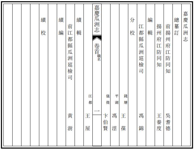 嘉庆瓜洲志 8卷 民国12年铅印本 PDF下载