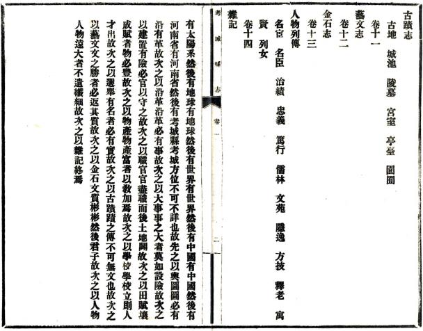 民国考城县志 14卷 田春同纂 张文清修 民国13年铅印本 PDF下载