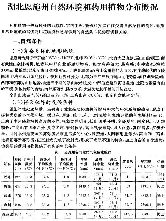 湖北恩施药用植物志 2006版（上下册） PDF下载