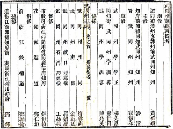 光绪武冈州志 54卷 黄维瓒 潘清修 邓绎纂 光绪元年刻本 PDF下载
