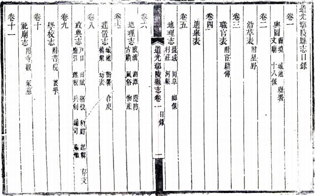 道光鄢陵县志 18卷 何鄂联修 洪符孙纂 道光12年刻本 PDF下载