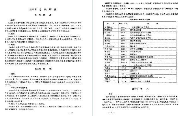 吉林省 长白朝鲜族自治县志 PDF下载