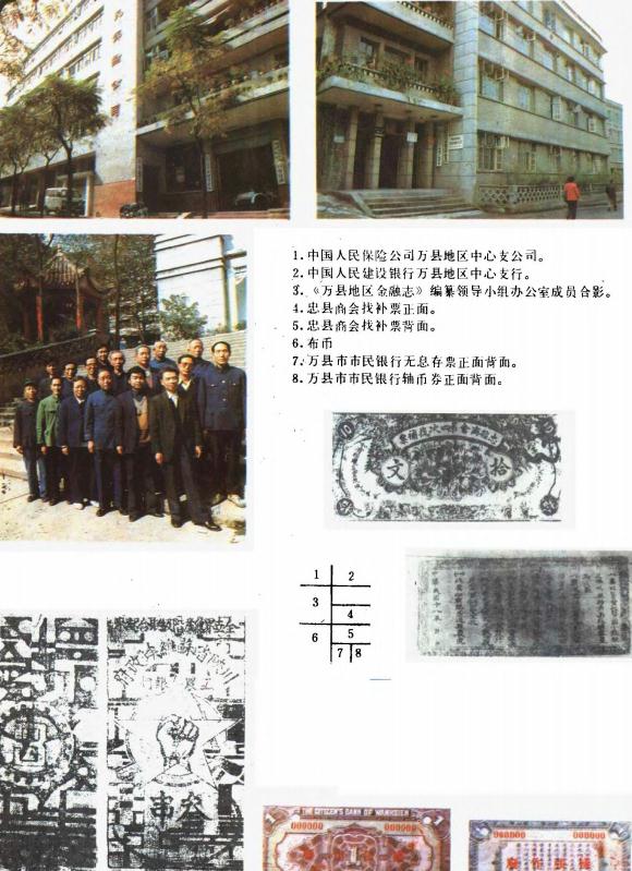 万县地区金融志（1992版） PDF下载