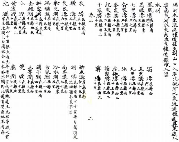 同治蒙城县志 10卷 李炳涛修 石廷枢等纂 清抄本 PDF下载