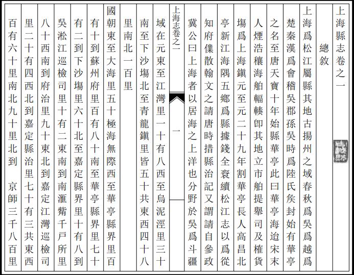 嘉靖上海县志 PDF下载