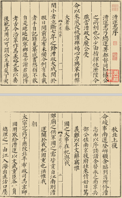 漕运通志(嘉靖版) PDF下载