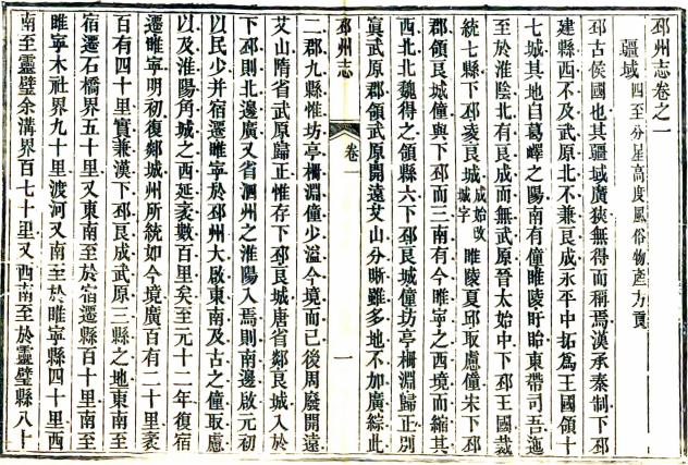 咸丰邳州志 20卷 董用威 马轶群修 鲁一同纂 咸丰元年刻本 PDF下载