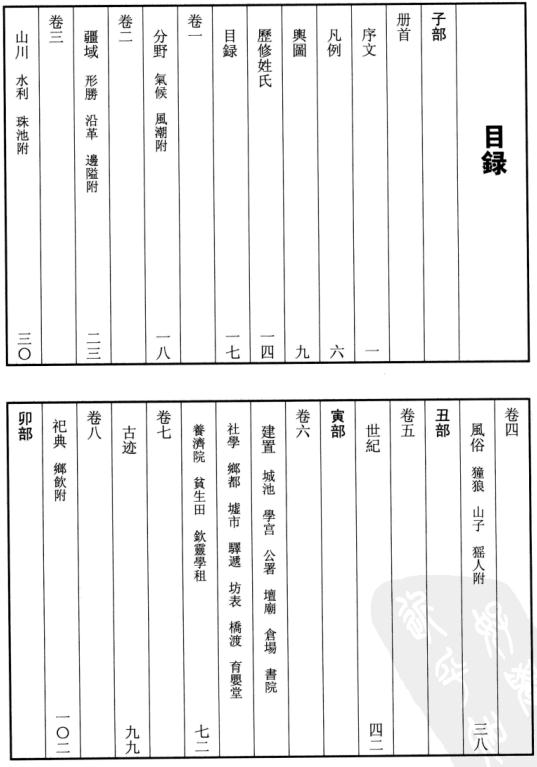 乾隆廉州府志（20卷 乾隆21年刻本） PDF下载