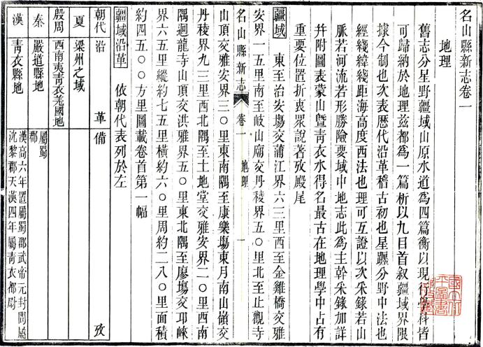 民国名山县新志（国家图书馆藏本） PDF下载