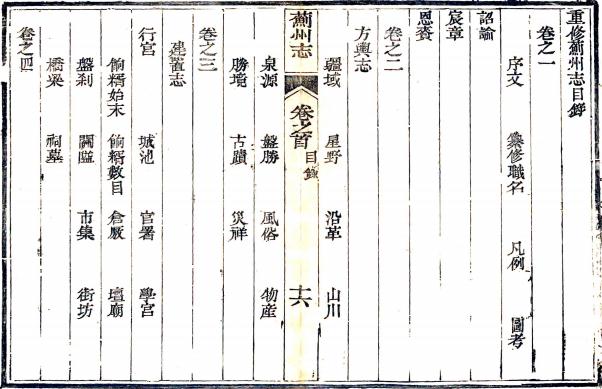 道光蓟州志 10卷 沈锐修 章过 金天瑞纂 道光11年刻本 PDF下载