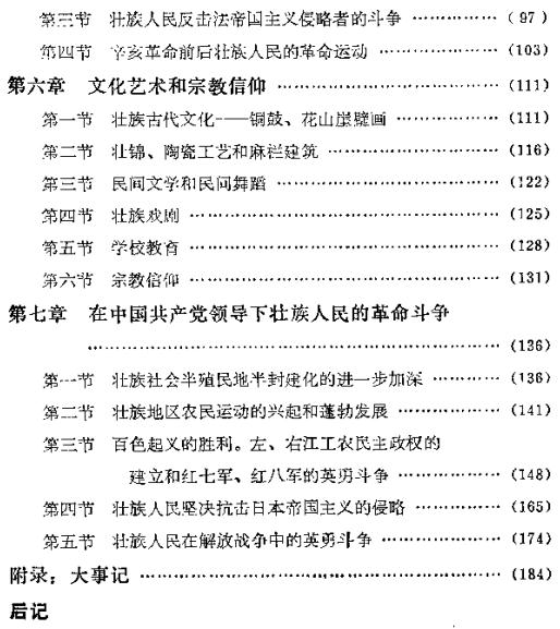 壮族简史（1980版） PDF下载