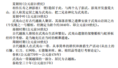 武夷山市志PDF电子版网盘下载