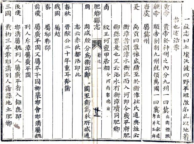 雍正肥乡县志 6卷 雍正10年刻本 PDF下载