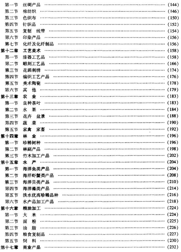 福州市名产志 2004版 PDF下载