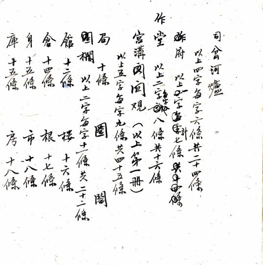 北京城区旧有地名检查材料存稿（民国） PDF下载