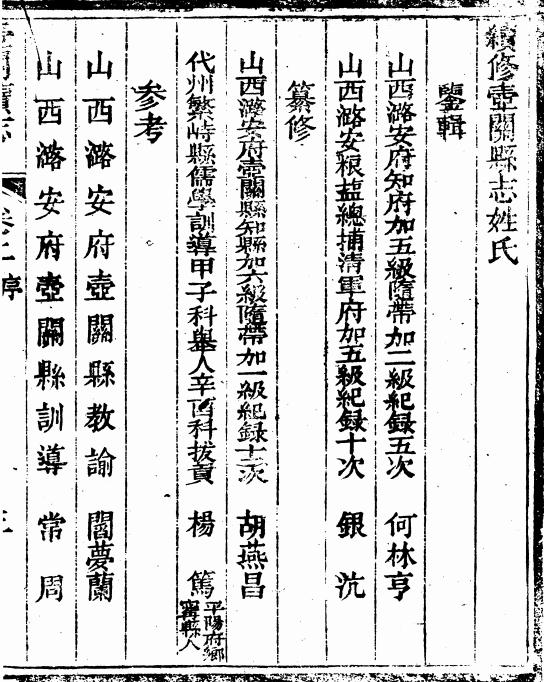 光绪壶关县续志 PDF下载
