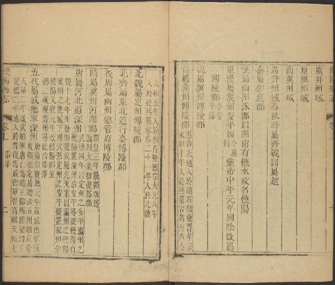乾隆饶阳县志（2卷 乾隆14年刻本） PDF下载