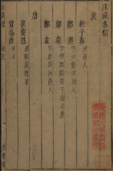 注释古周礼 五卷 注释古周礼考工记 郎兆玉注释 堂策槛 明天启丙寅(6年) PDF下载