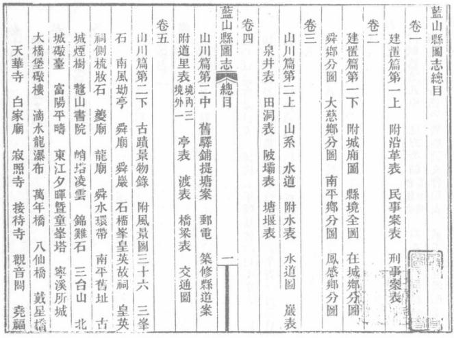 民国蓝山县图志 PDF下载