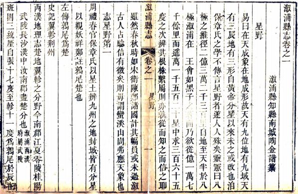 乾隆溆浦县志 20卷 陶金谐修 杨鸿观纂 乾隆27年刻本 PDF下载
