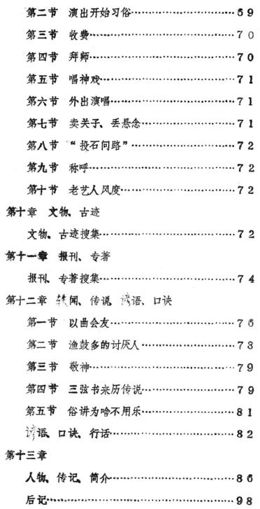 桐柏县曲艺志 1989版 PDF下载