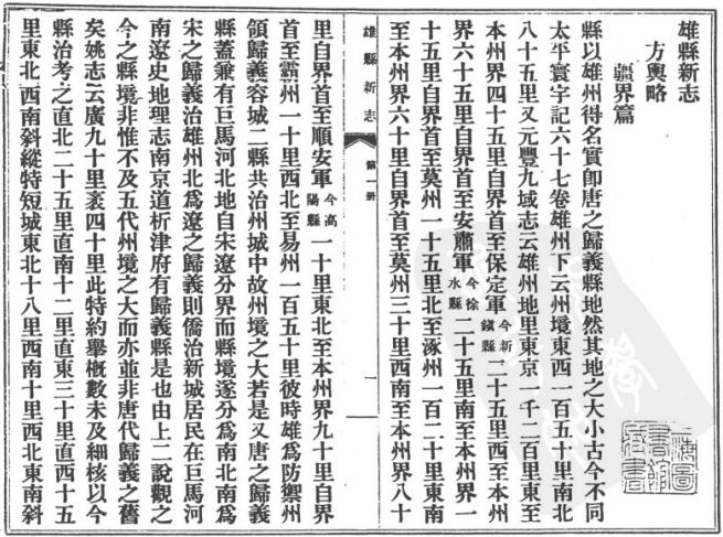 民国雄县新志 民国徐水县新志 民国高阳县志 PDF下载