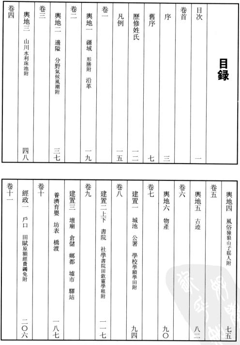 道光廉州府志（26卷 道光13年刻本） PDF下载