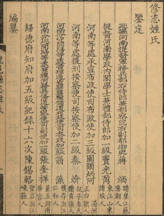 乾隆鹿邑县志12卷 PDF下载
