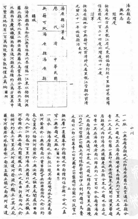 民国汤原县志略 民国桦川县志 PDF下载