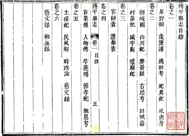 道光博平县志 6卷 杨祖宪修 乌竹芳纂 道光11年刻本 PDF下载