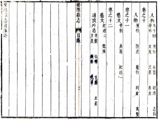康熙婺源县志 12卷 蒋灿纂修 康熙33年刻本 PDF下载