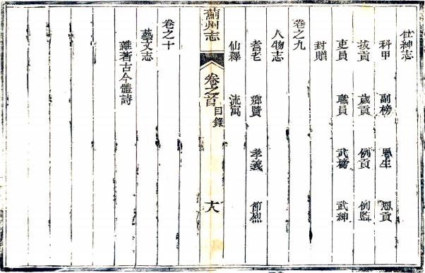 道光蓟州志 10卷 沈锐修 章过 金天瑞纂 道光11年刻本 PDF下载