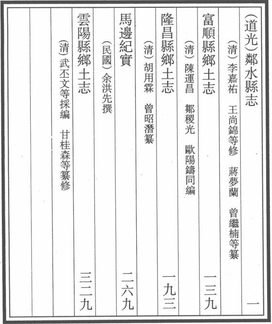 道光鄰水县志 富顺县乡土志 隆昌县乡土志 马边纪实 云阳县乡土志 PDF下载