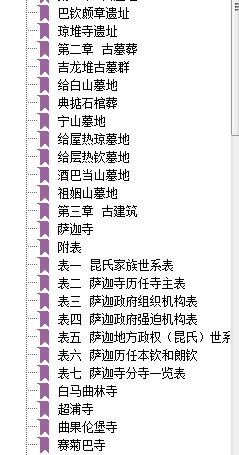 萨迦、谢通门县文物志PDF电子版网盘下载