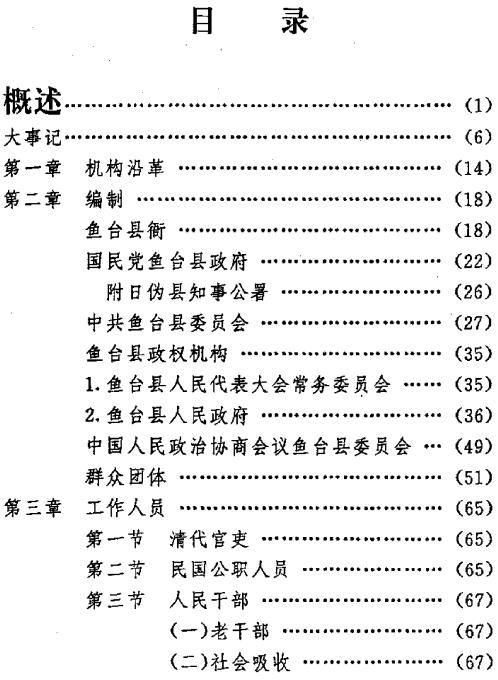 鱼台县人事志 1993版 PDF下载