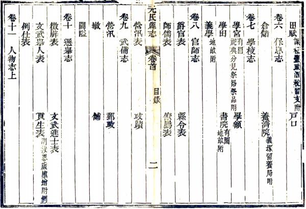 光绪元氏县志 14卷 胡岳修 赵文濂纂 光绪元年刻本 PDF下载