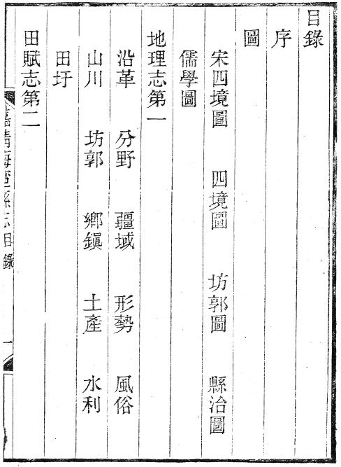 嘉靖海宁县志 9卷 光绪24年刻本 PDF下载