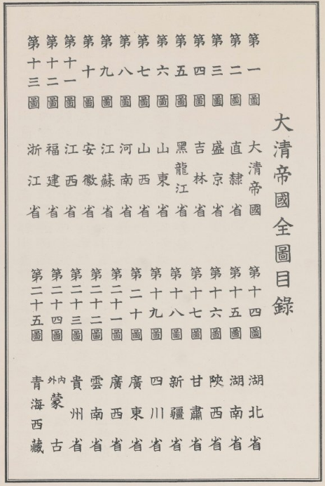 大清帝国全图 25幅 上海商务印书馆编印 清光绪31年刊本 PDF下载