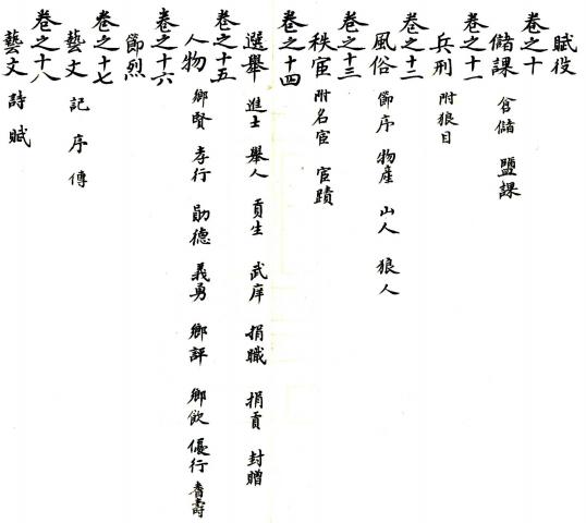 乾隆陆川县志 18卷 石崇先纂修 民国21年传抄本 PDF下载