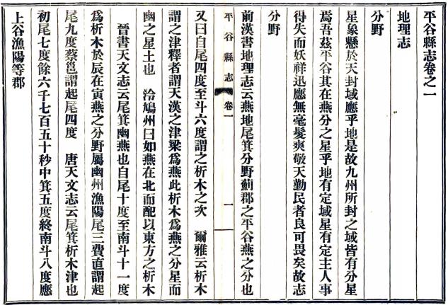 民国平谷县志（民国15年） PDF下载