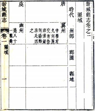 道光新城县志 十八卷 李廷棨修 王振锺 谢宝坛纂 道光十八年刻本（河北新城）PDF电子版网盘下载