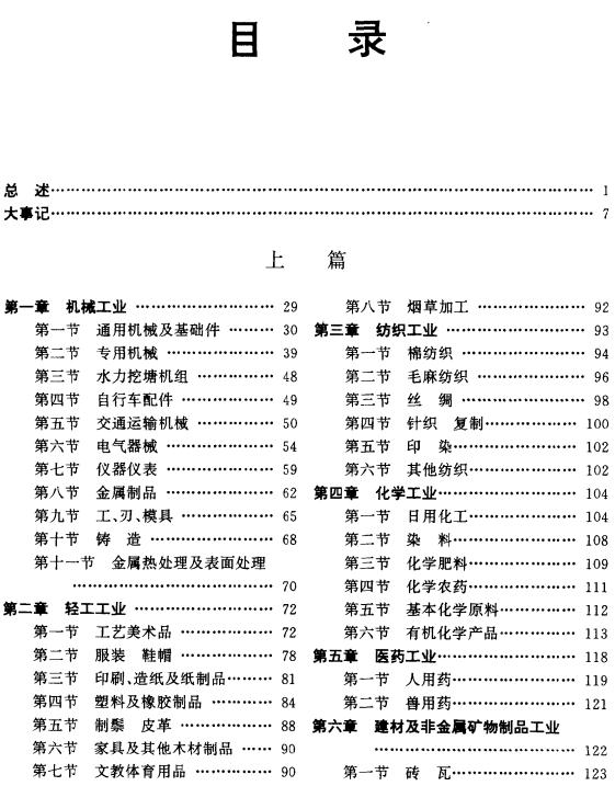 泰兴工业志 1995版 PDF下载