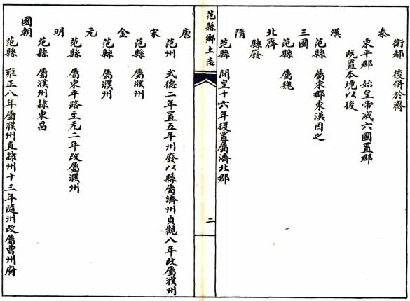 光绪范县乡土志 杨沂修 吕推钊纂 光绪34年石印本 PDF下载