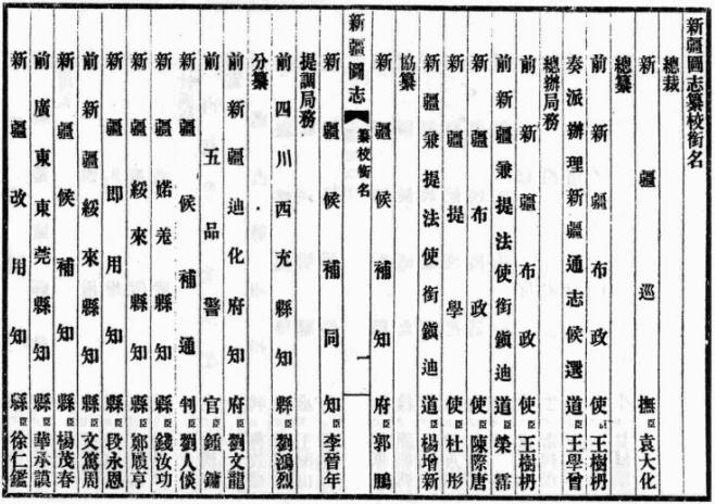 宣统新疆图志 116卷 宣统3年刻本 PDF下载