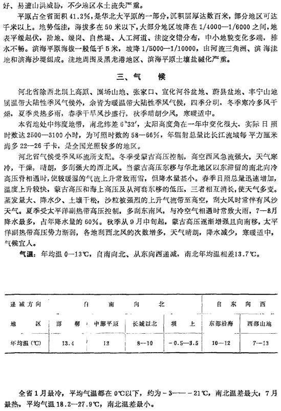 河北植物志（1986-1991）第1-3卷合订本 PDF下载